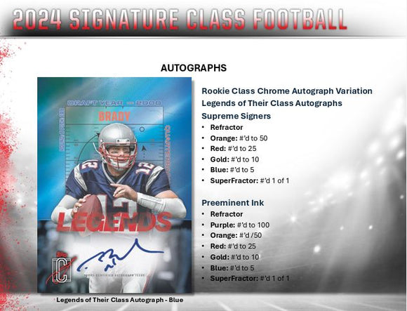 2024 Topps Football Signature Class Mega Box